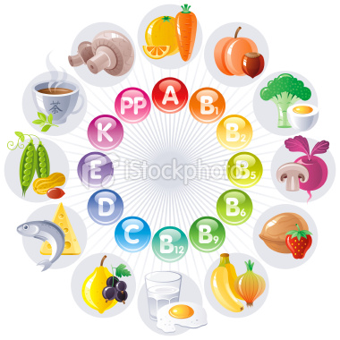 الفيتامينات (بالإنجليزية: Vitamins) هي مركبات عضوية مهمة للكائن الحي، وهي