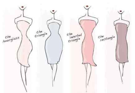 الخاصة على الناس في ليلة عمرك، اعرفي ازاي تختاري الفستان