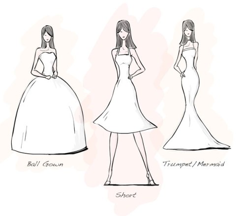 قبل ما نتكلم عن اختيار الفستان، تعالوا نتعرف على أشكال