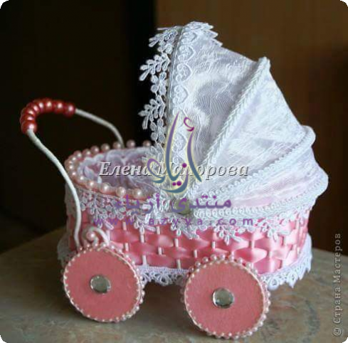  ���� ����� �� ���� ������ ������ �������** 